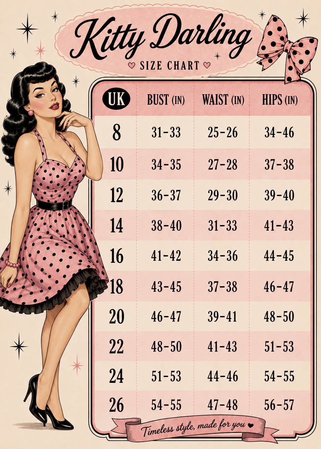 Dolly and Dotty size chart